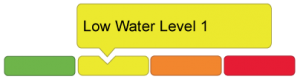 yellow low water level one icon